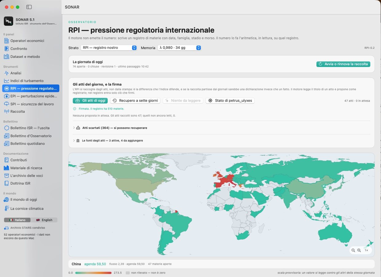 RPI — il registro delle materie, e gli strati di confronto